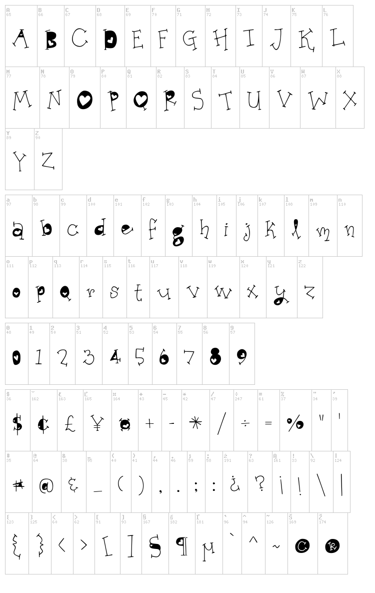 Organic Fridays font map